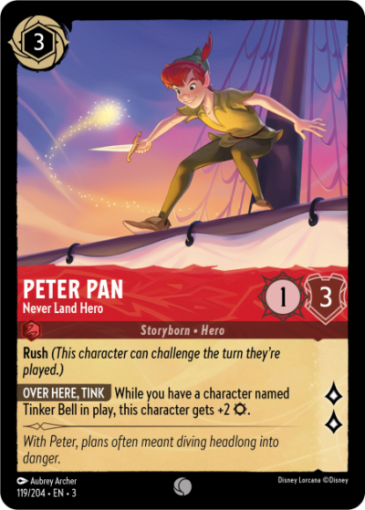 119.Peter PanNever Land Hero