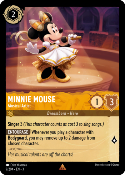 9.Minnie Mouse Musical Artist