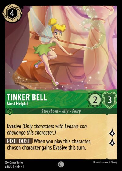 Tinker Bell Most Helpful