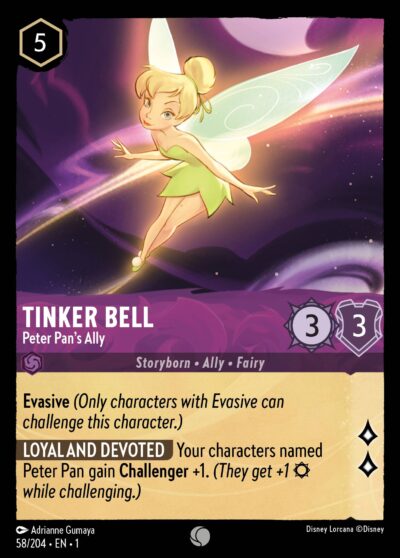 Tinker Bell, Peter Pan’s Ally